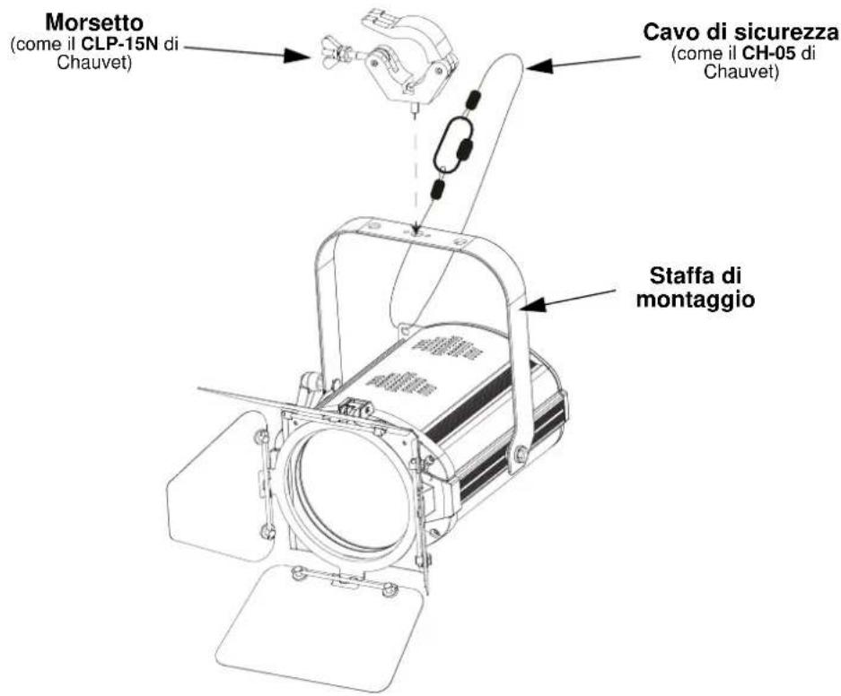 Chauvet EVE F-50Z - Schema di montaggio - 1