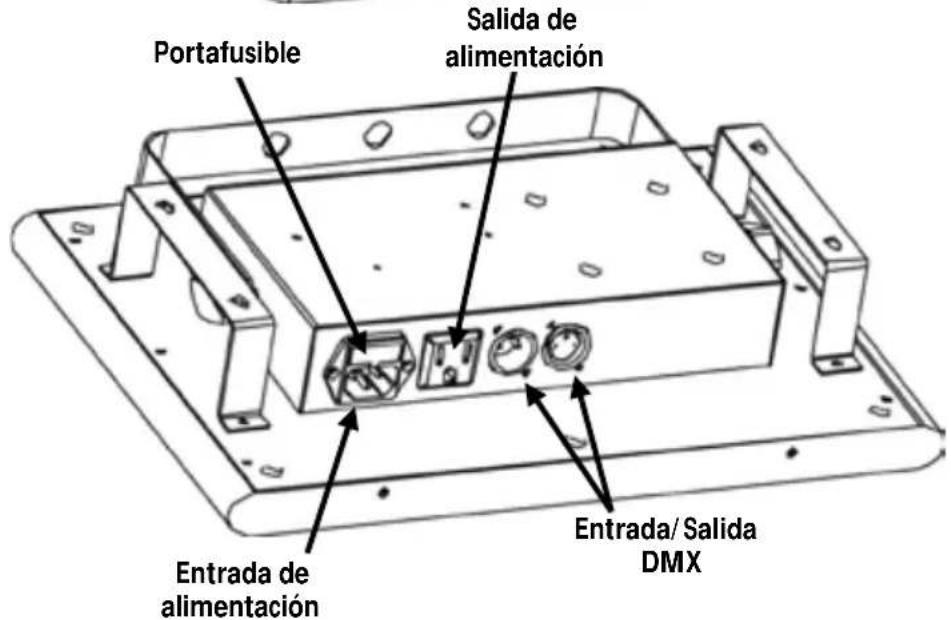 Chauvet LED Shadow - Descripción del producto - 2