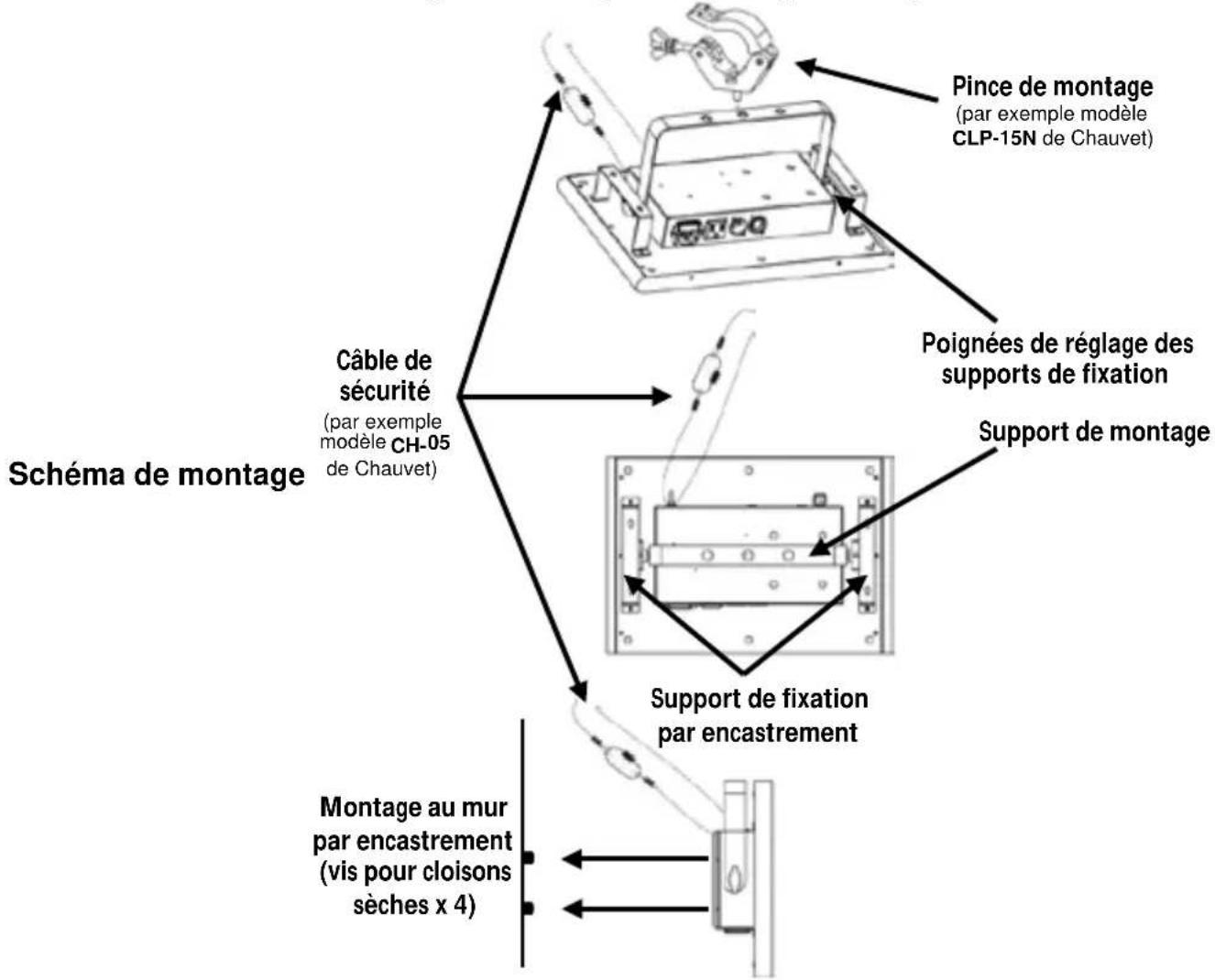 Chauvet LED Shadow - Montage - 1