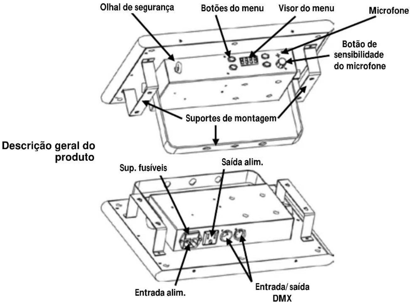 Chauvet LED Shadow - Descrição do produto - 1