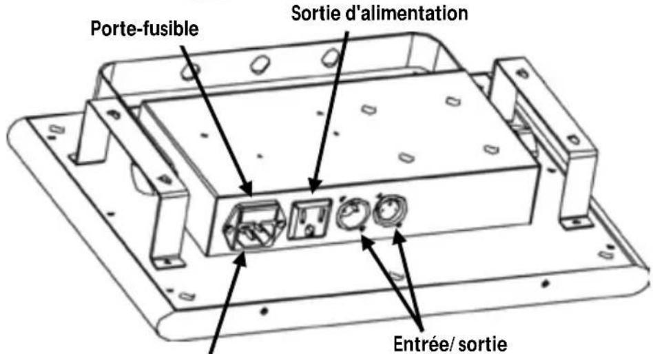 Chauvet LED Shadow - Description de l'appareil - 2