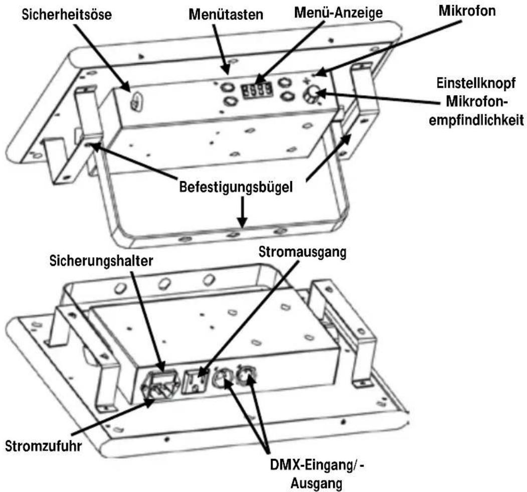 Chauvet LED Shadow - Produkt- beschreibung - 1