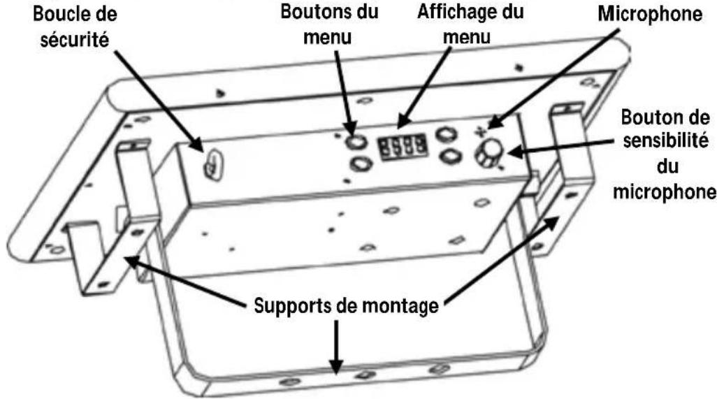 Chauvet LED Shadow - Description de l'appareil - 1
