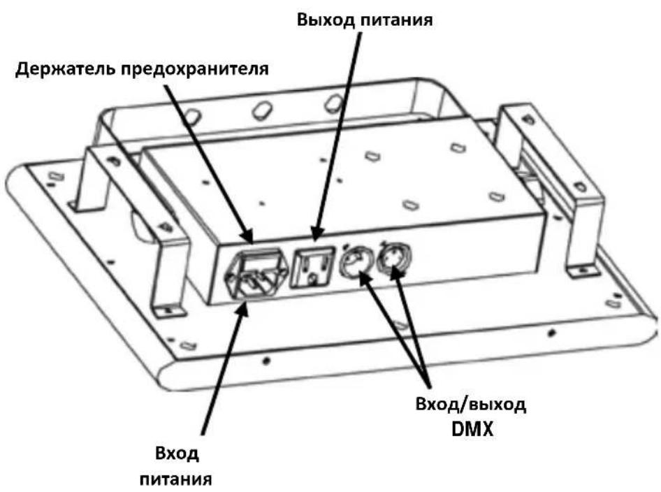 Chauvet LED Shadow - Начало работы Описание устройства - 2