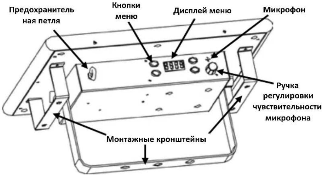 Chauvet LED Shadow - Начало работы Описание устройства - 1