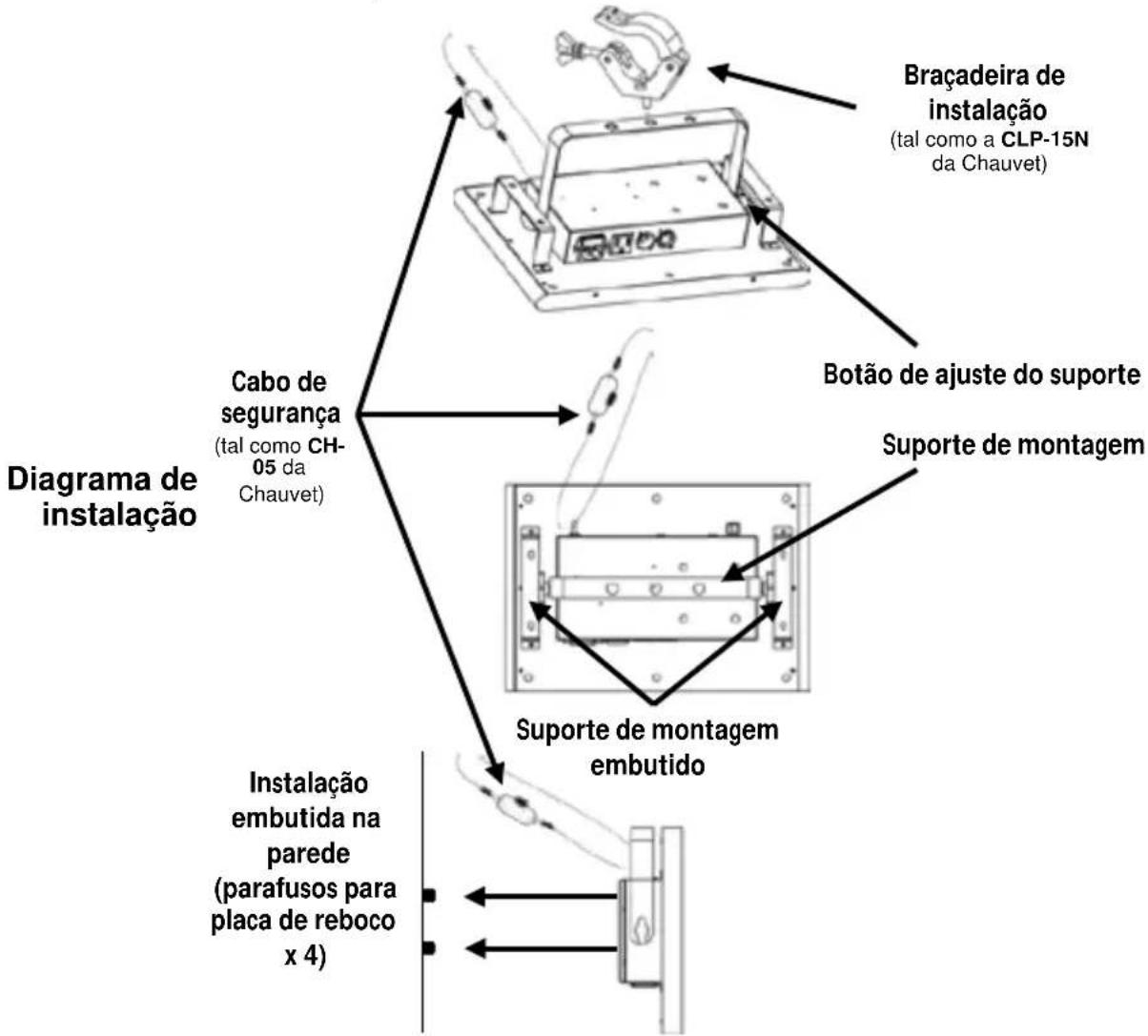 Chauvet LED Shadow - Instalação - 1
