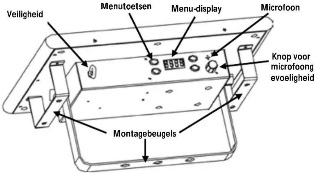 Chauvet LED Shadow - Om te beginnen Productbe- schrijving - 1