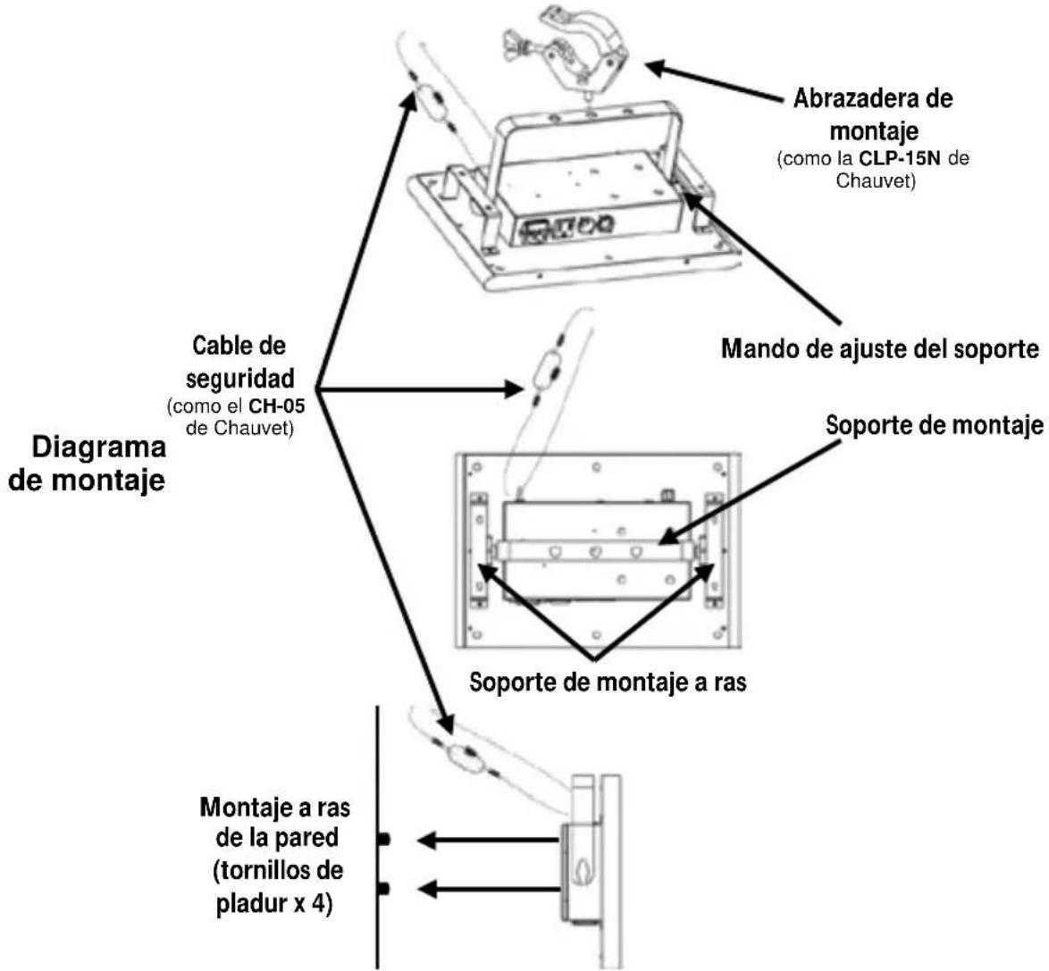 Chauvet LED Shadow - Montaje - 1