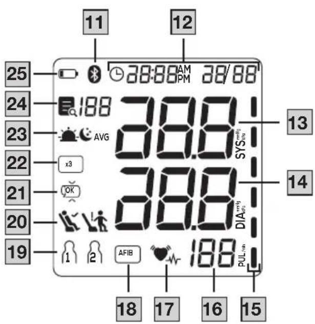 BEURER BM 64 - 5