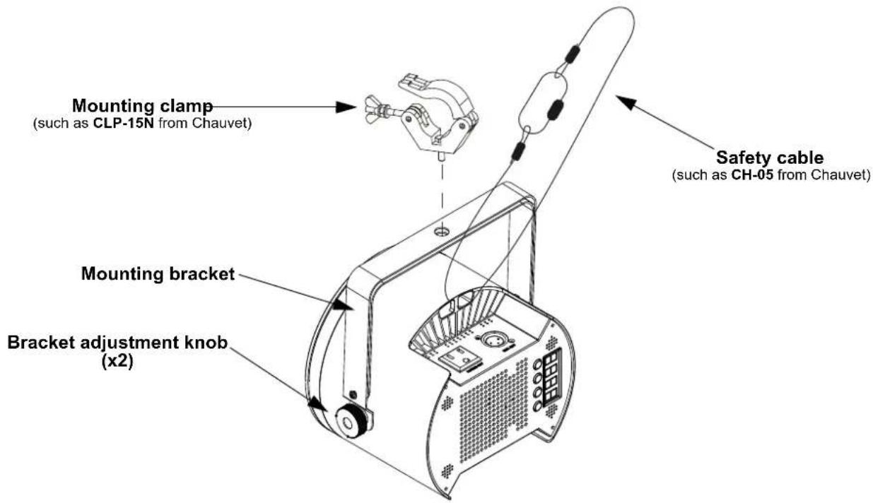 Chauvet COREpar Q120 ILS - Mounting Diagram - 1