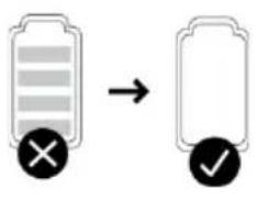 GORENJE Hi Move III - 2