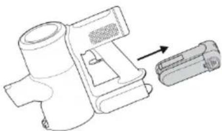 GORENJE Hi Move III - USO DELL'ASPIRAPOLVERE - 10