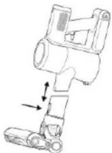 GORENJE Hi Move III - FOLOSIREA ASPIRATORULUI - 1