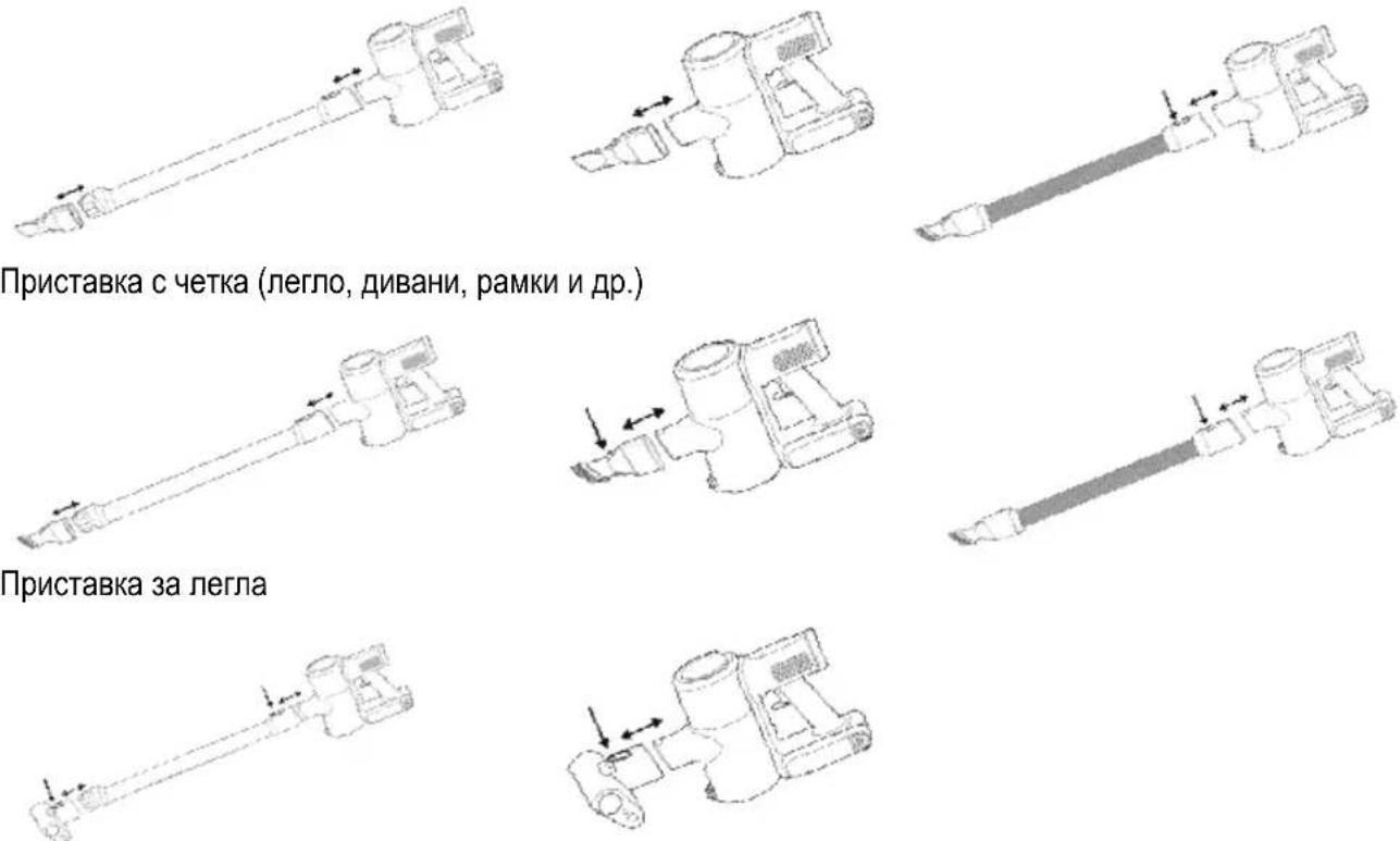 GORENJE Hi Move III - СГЛОБЯВАНЕ НА УРЕДА - 3