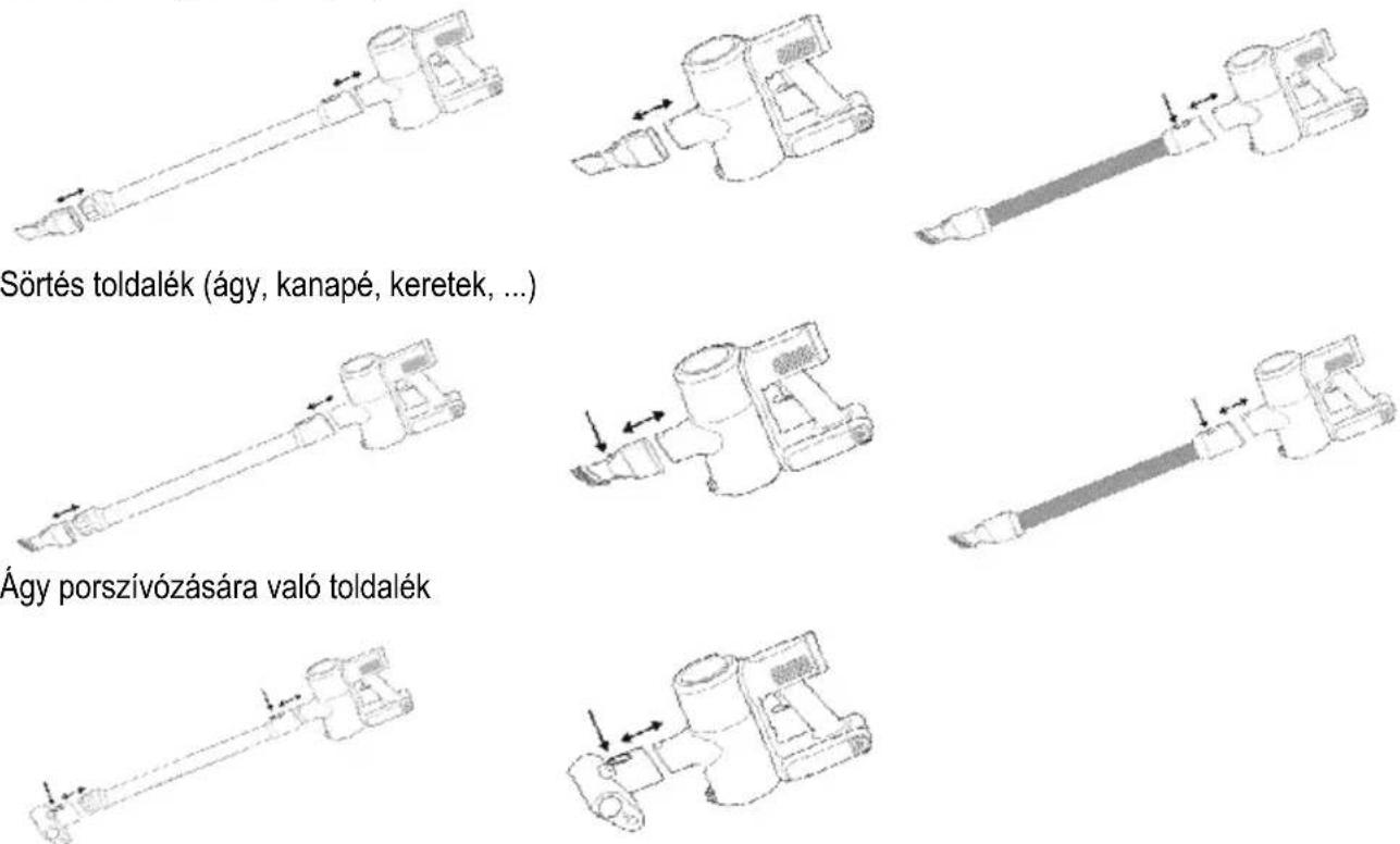 GORENJE Hi Move III - A PORSZÍVÓ HASZNÁLATA - 2