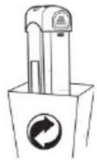 GORENJE Hi Move III - MANUEL D'INSTRUCTIONS FR - 5