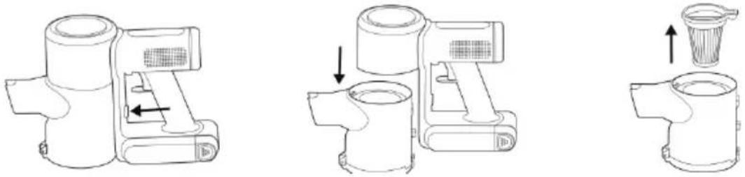 GORENJE Hi Move III - REINIGUNG DES STAUBSAUGERS - 3