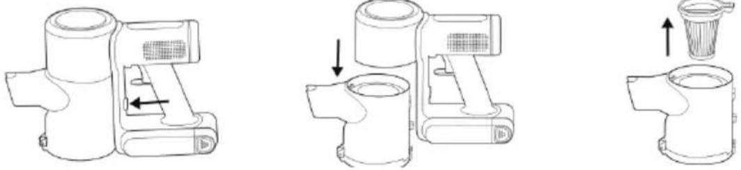 GORENJE Hi Move III - ОЧИЩЕННЯ ПИЛОСОСА - 3