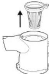GORENJE Hi Move III - BETJENING AF ST∅VSUGEREN - 3