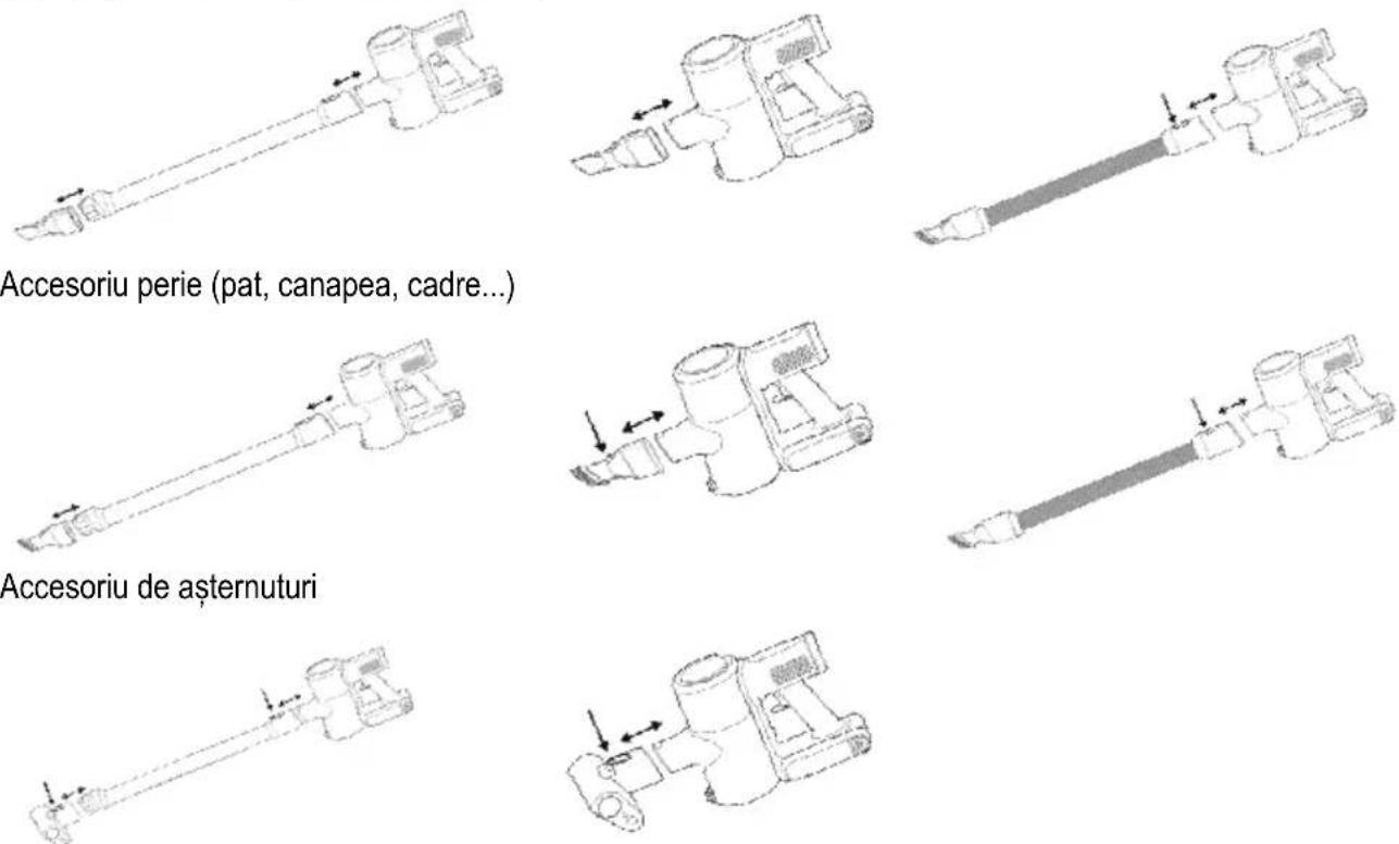 GORENJE Hi Move III - ASAMBLAREA APARATULUI - 3
