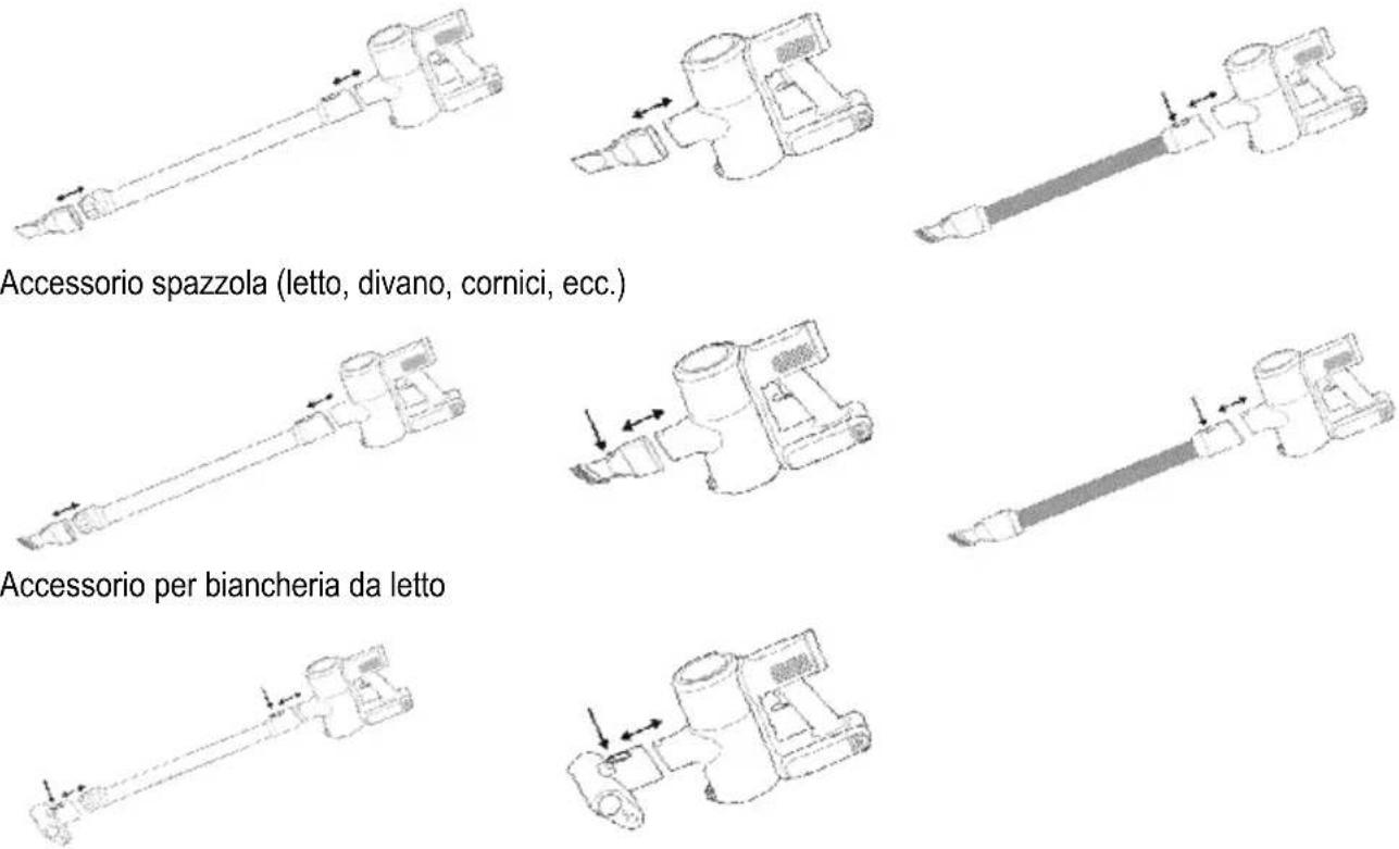 GORENJE Hi Move III - ASSEMBLAGGIO DELL'ELETTRODOMESTICO - 3