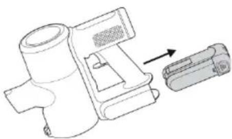 GORENJE Hi Move III - UŻYCIE ODKURZACZA - 4