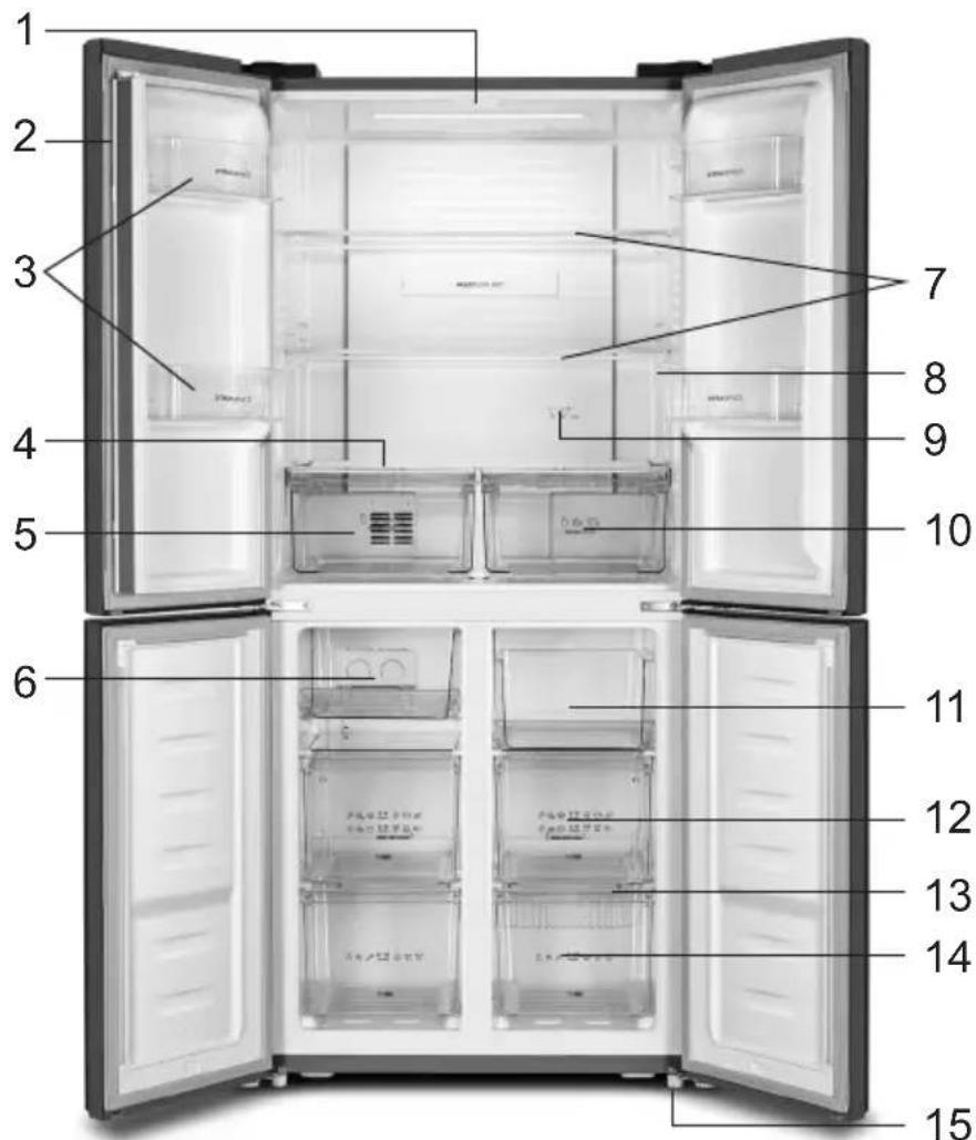 GORENJE NRM818EMB - DESCRIPTION DE L'APPAREIL - 1