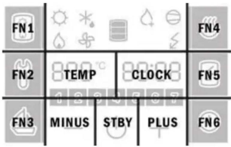 GORENJE TC120ZNT - Maintenance level access - 1