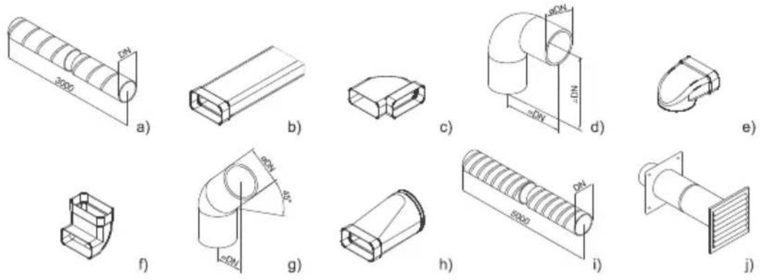 GORENJE TC80ZNT - Air inlet and outlet pipeline system - 1