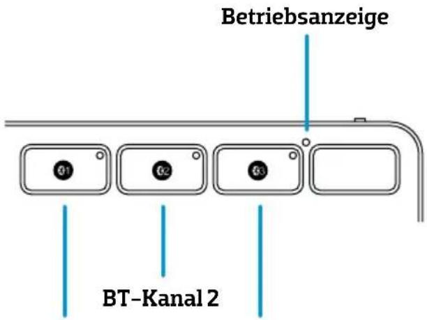 BlueBuilt BBWLBKPQ23 - IHRE TASTATUR ANSCHLIEßen - 3