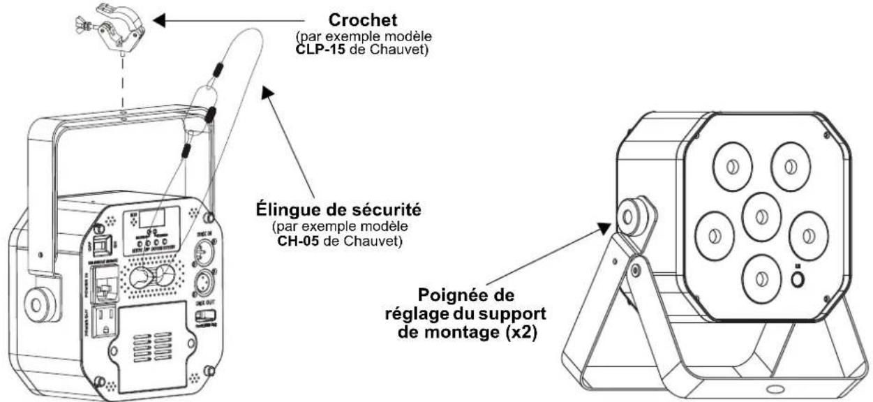 Crochet (par exemple modèle CLP-15 de Chauvet) Élingue de sécurité (par exemple modèle CH-05 de Chauvet) Poignée de réglage du support de montage (x2)
