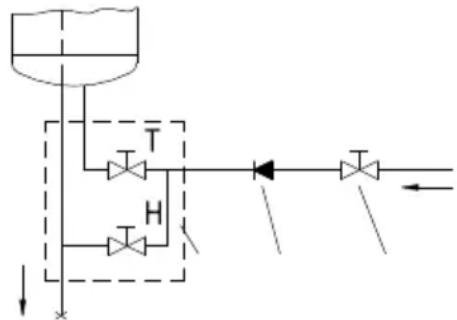 GORENJE TC100ZNT - CONNECTION TO WATER SUPPLY MAINS - 2
