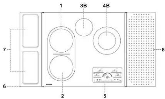SHARP SCR2442FB - COOKWARE RECOMMENDATIONS (PLACEMENT) - 4