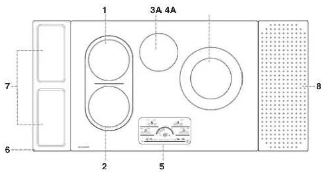 SHARP SCR2442FB - COOKWARE RECOMMENDATIONS (PLACEMENT) - 3