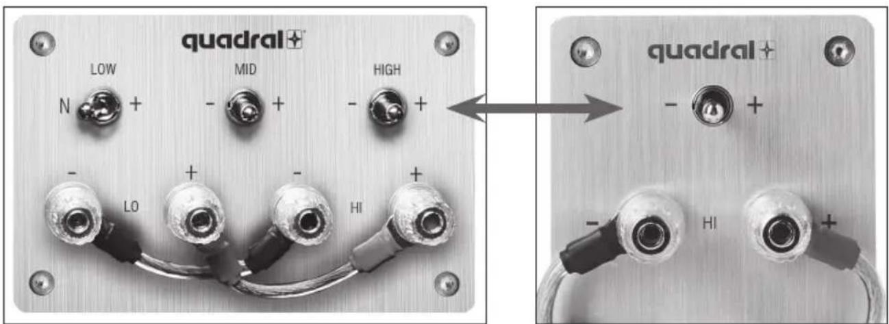 QUAD Quadral Aurum Base Titan - AJUSTE DEL SONIDO - 1