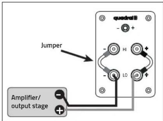 QUAD Quadral Aurum Titan - a) Conventional mode - 1