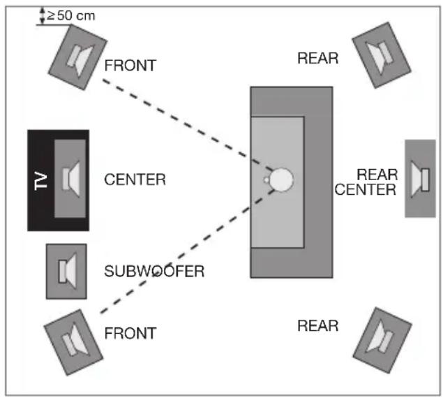 QUAD Quadral Aurum Titan - Altavoz posterior - 1