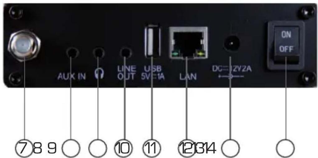Imperial DABMAN i600 - ILLuSTRATIES - 3