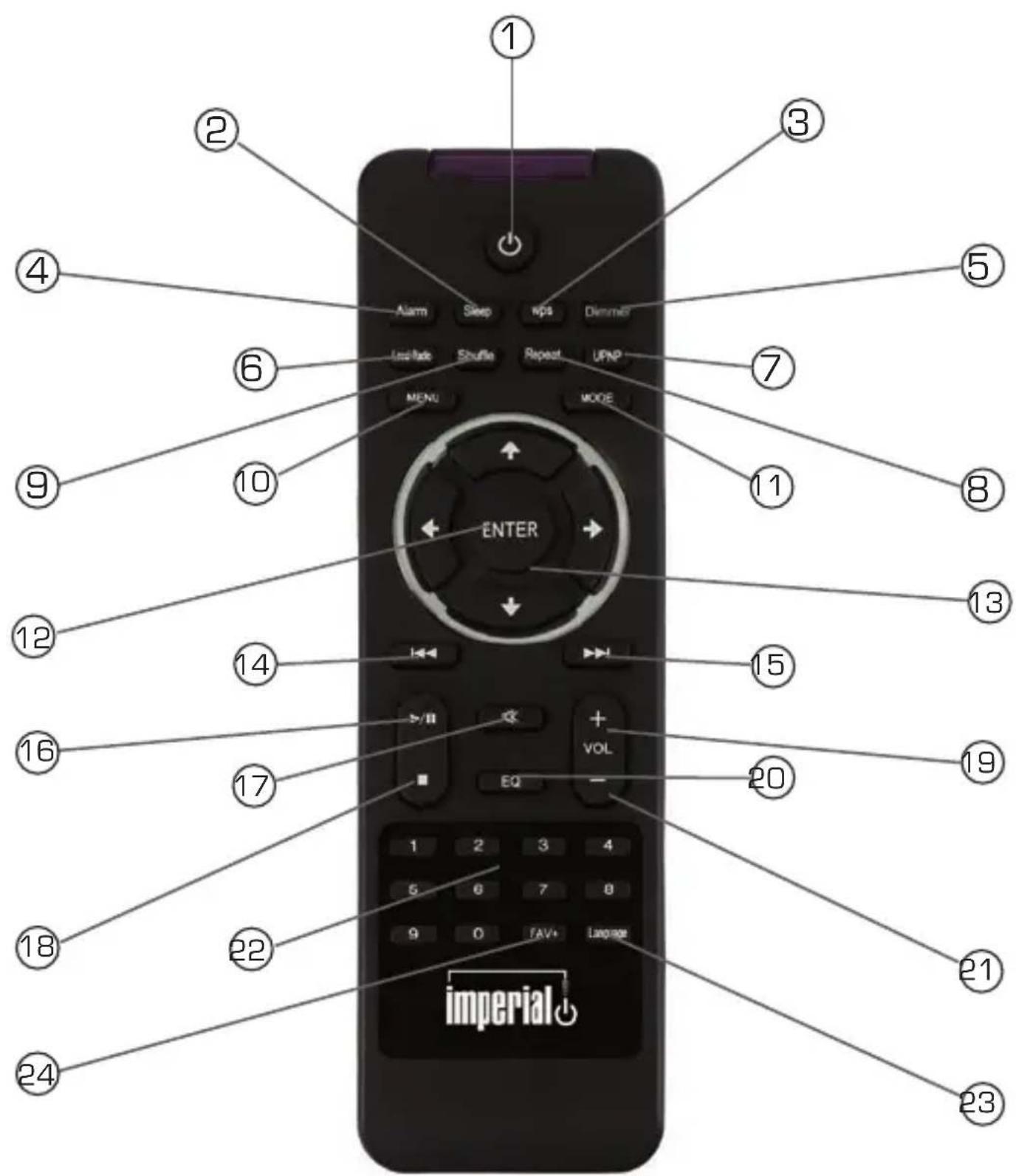 Imperial DABMAN i600 - AFSTANDBEDIENING - 1