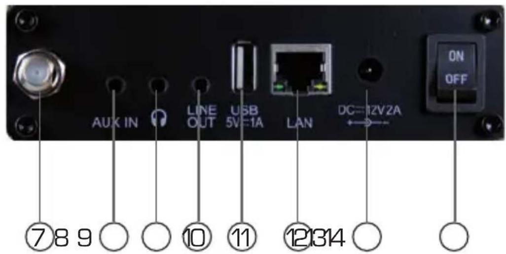 Imperial DABMAN i600 - ABBILDuNgEN - 3
