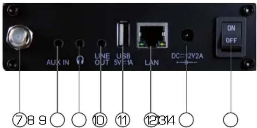 Imperial DABMAN i600 - ILLuSTRATIONS - 2