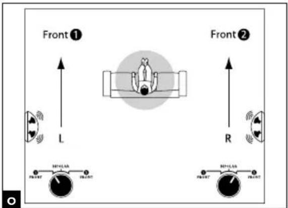FOCAL Sopra N°2 - SOPRA™ - 9