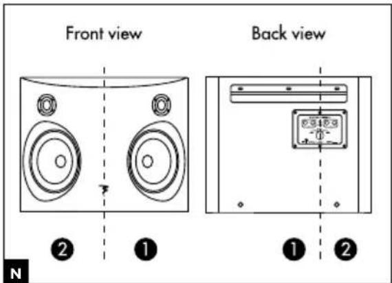 FOCAL Sopra N°2 - SOPRA™ - 8