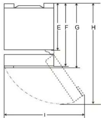 LG GBP62MCTBC - Aiaotaoeic kai ATOOTaoeic - 3