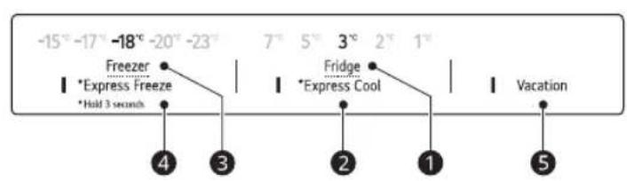 LG GBP62MCTBC - Ovladaci panel a funkce - 2
