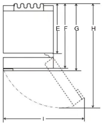 LG GBP62MCTBC - Målg afstande - 2
