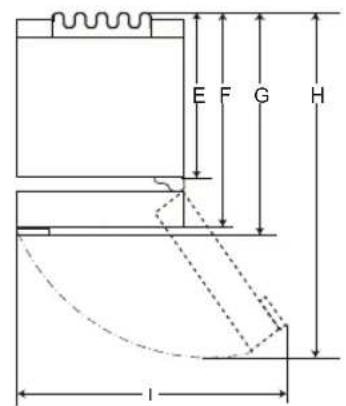 LG GBP62MCTBC - Rozměry a odstupy - 2
