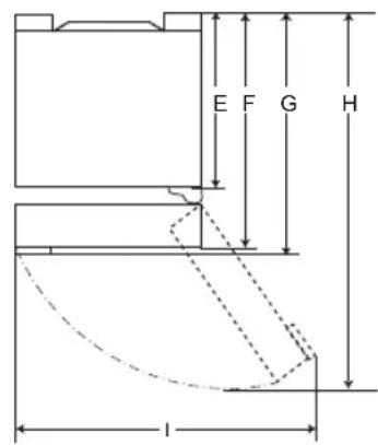 LG GBP62MCTBC - Målg afstande - 3