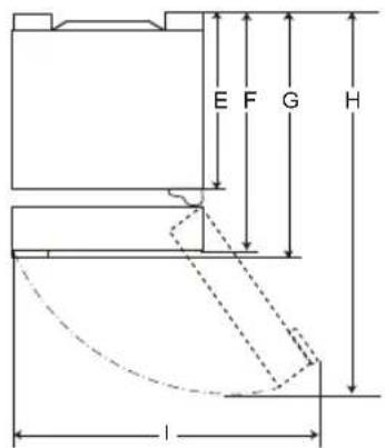 LG GBV3100CEP - ISTRUZIONI PER LA SICUREZZA - 1