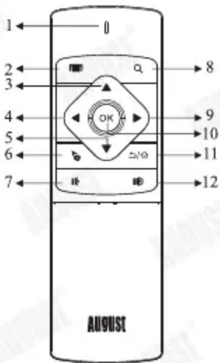 August PCR500 - Caractéristiques Principales - 4